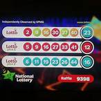 tonight's lottery